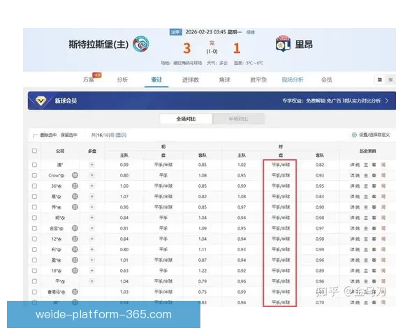 掌握足球赛事胜负趋势尽享精准竞猜乐趣新体验