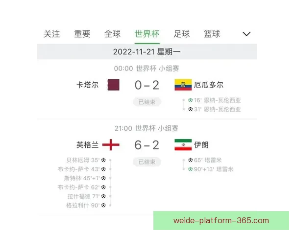 世界杯竞猜投注玩法解析 精准预测助你赢得丰厚奖金