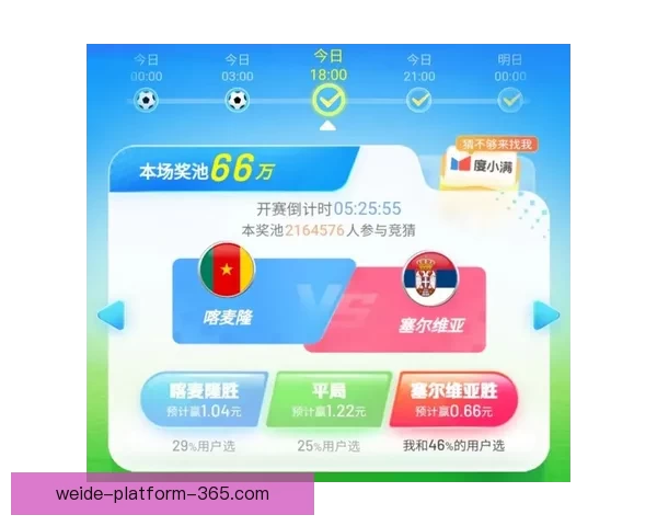 世界杯足球竞猜入口全面解析 最新赛况预测与投注攻略尽在此处