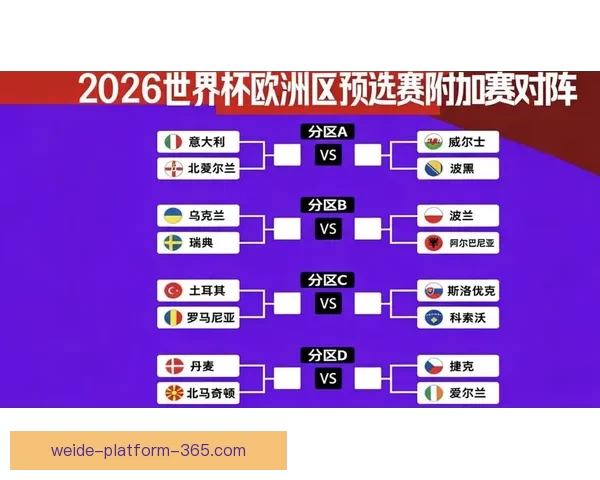 世界杯足球竞猜入口全面解析 最新赛况预测与投注攻略尽在此处