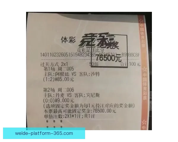 世界杯竞猜投注玩法解析 精准预测助你赢得丰厚奖金