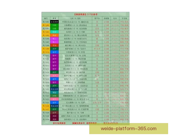 世界杯足球竞猜入口全面解析 最新赛况预测与投注攻略尽在此处