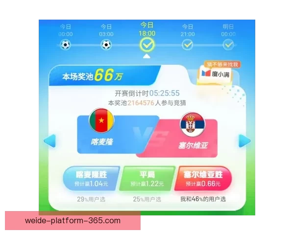 世界杯足球竞猜入口全面指南助你精准预测赛事胜负走势