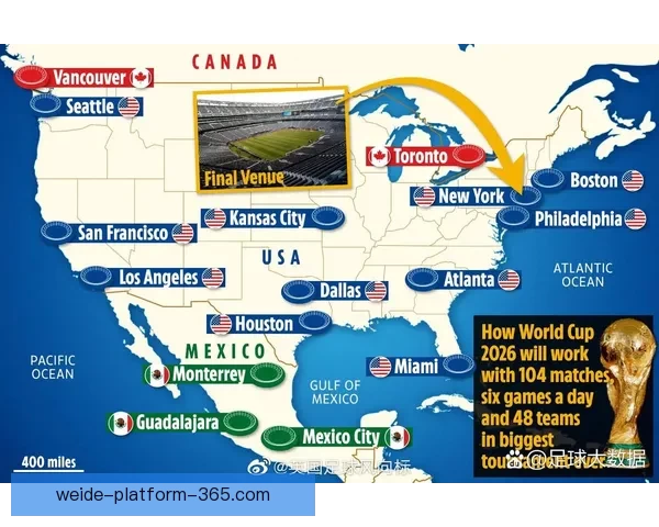 美加墨世界杯精彩赛事竞猜平台全攻略与玩法解析